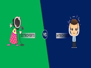 Introvert and Extrovert | PPTX