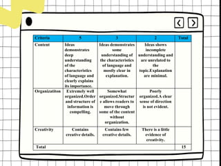 CHARACTERISTICS OF LANGUAGE BY TANGON.pptx