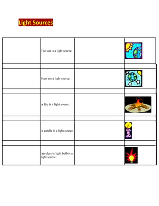 Light Sources



        The sun is a light source.




        Stars are a light source.




        A fire is a light source.




        A candle is a light source.




        An electric light bulb is a
        light source.
 