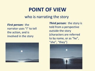 POINT OF VIEW
who is narrating the story
First person: the
narrator uses "I" to tell
the action, and is
involved in the story

Third person: the story is
told from a perspective
outside the story
(characters are referred
to by name, or as “he”,
“she”, “they”)

 