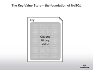 Characteristics of no sql databases | PPTX