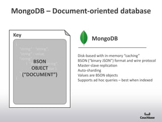 Characteristics of no sql databases | PPTX