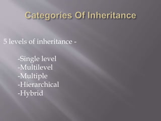 5 levels of inheritance -
-Single level
-Multilevel
-Multiple
-Hierarchical
-Hybrid
 