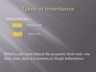 Flower
Rose
When a sub class inherit the property from only one
base class, then it is known as Single Inheritance
BASE CLASS
SUB CLASS
SINGLE INHETANE :-
 