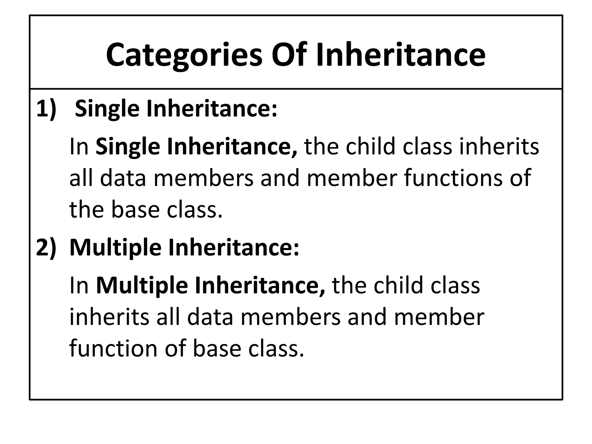 Categories Of Inheritance
1) Single Inheritance:
In Single Inheritance, the child class inherits
all data members and member functions of
the base class.
2) Multiple Inheritance:
In Multiple Inheritance, the child class
inherits all data members and member
function of base class.
 