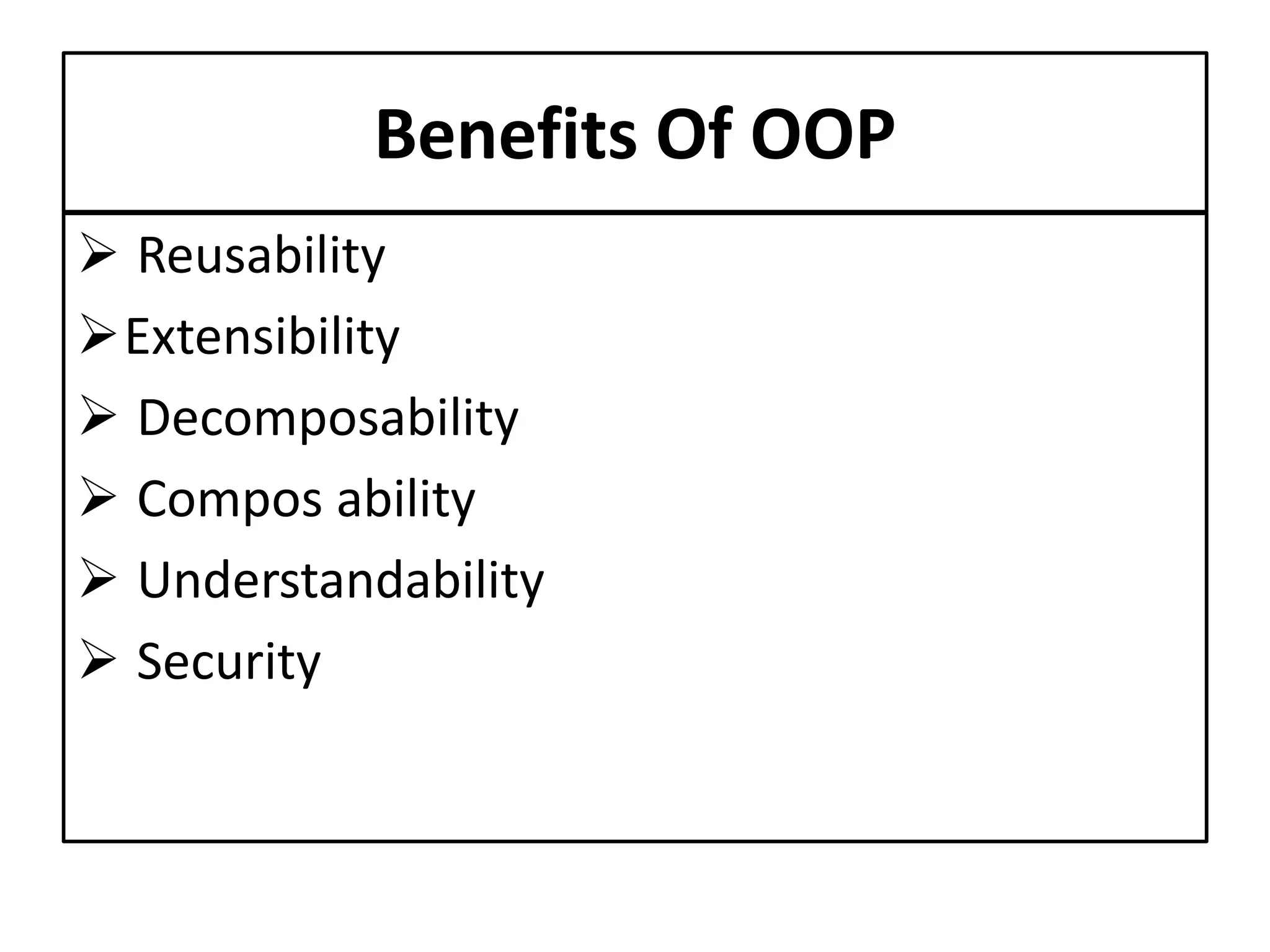  Reusability
Extensibility
 Decomposability
 Compos ability
 Understandability
 Security
Benefits Of OOP
 