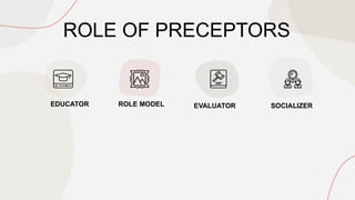 Characteristics of Preceptor.pptx.rn rm gowdham p | PPT
