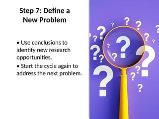 Step 7: Define a
New Problem
• Use conclusions to
identify new research
opportunities.
• Start the cycle again to
address the next problem.
 