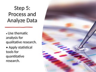 Step 5:
Process and
Analyze Data
• Use thematic
analysis for
qualitative research.
• Apply statistical
tools for
quantitative
research.
 