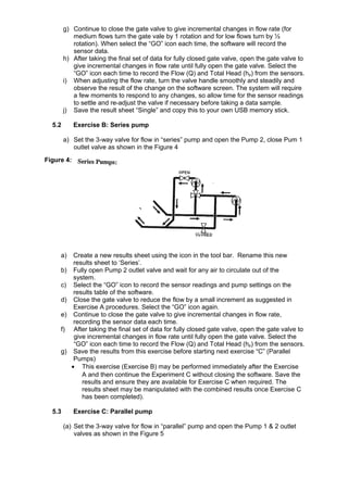 Characteristics of single pump and pumps in series and parallel use of ...