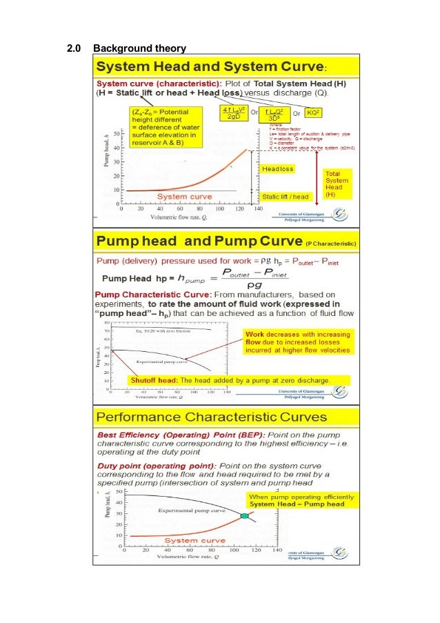 Characteristics of single pump and pumps in series and parallel use o…
