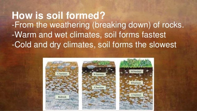 Characteristics of soil