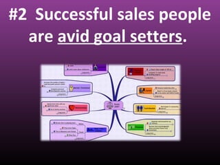 Characteristics of Successful Salespeople | PPT