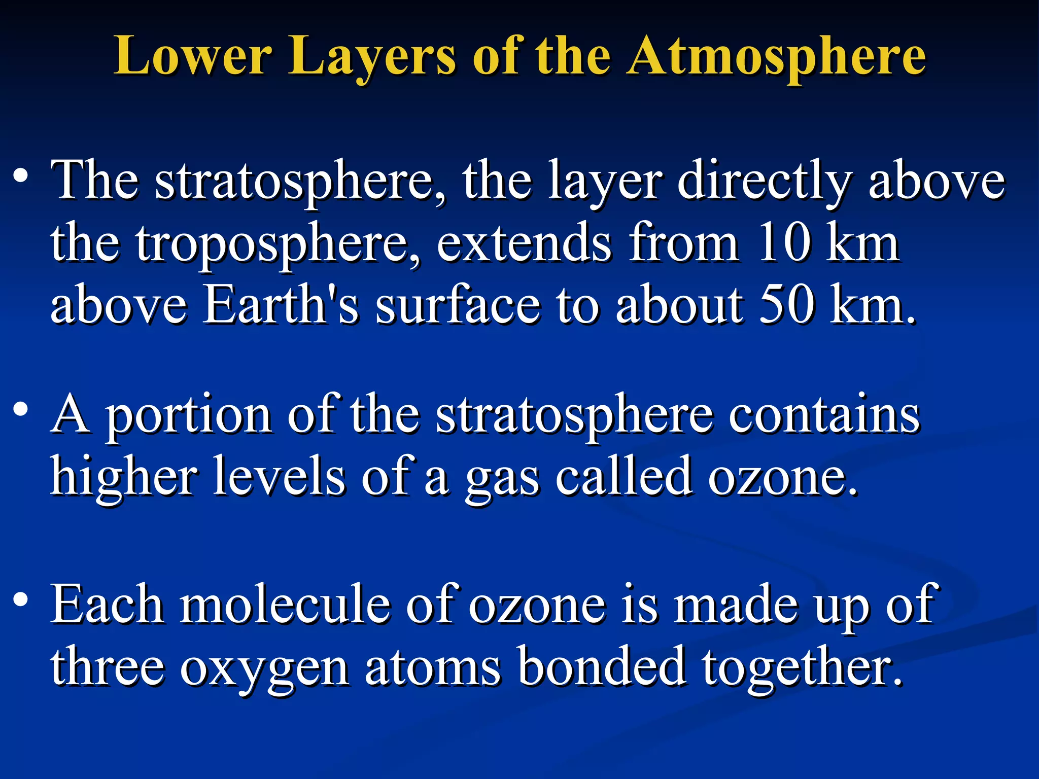 Lower Layers of the Atmosphere The stratosphere, the layer directly above the troposphere, extends from 10 km above Earth's surface to about 50 km.  A portion of the stratosphere contains higher levels of a gas called ozone.  Each molecule of ozone is made up of three oxygen atoms bonded together.  
