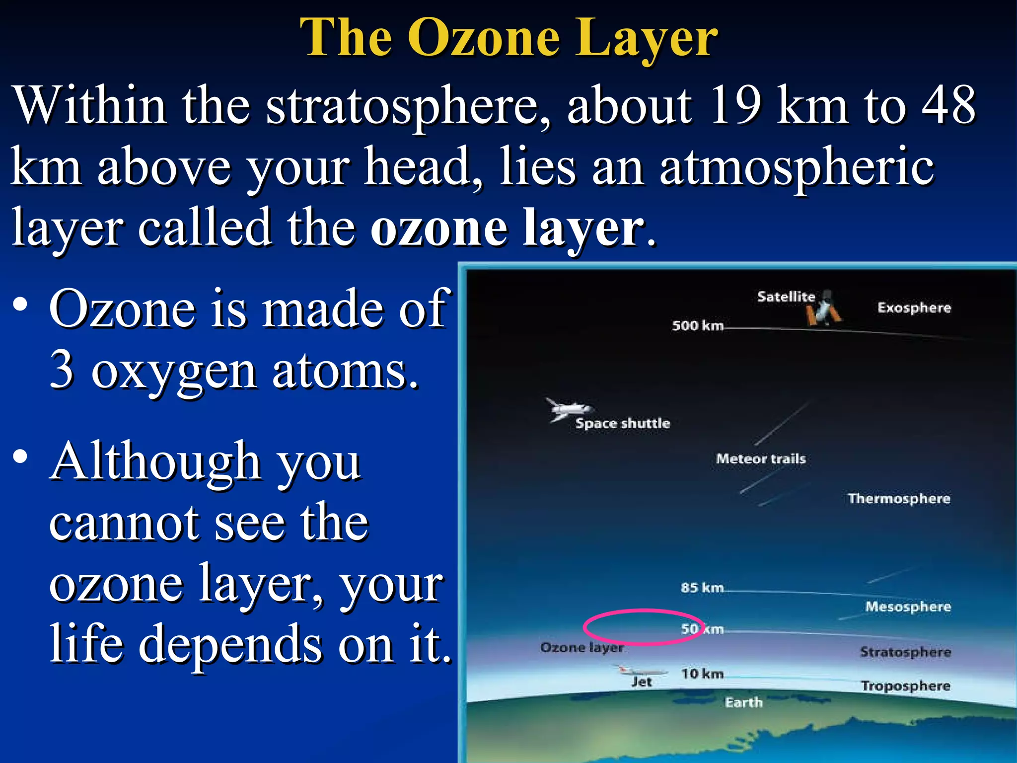 The Ozone Layer Ozone is made of 3 oxygen atoms.  Although you cannot see the ozone layer, your life depends on it.  Within the stratosphere, about 19 km to 48 km above your head, lies an atmospheric layer called the  ozone layer . 