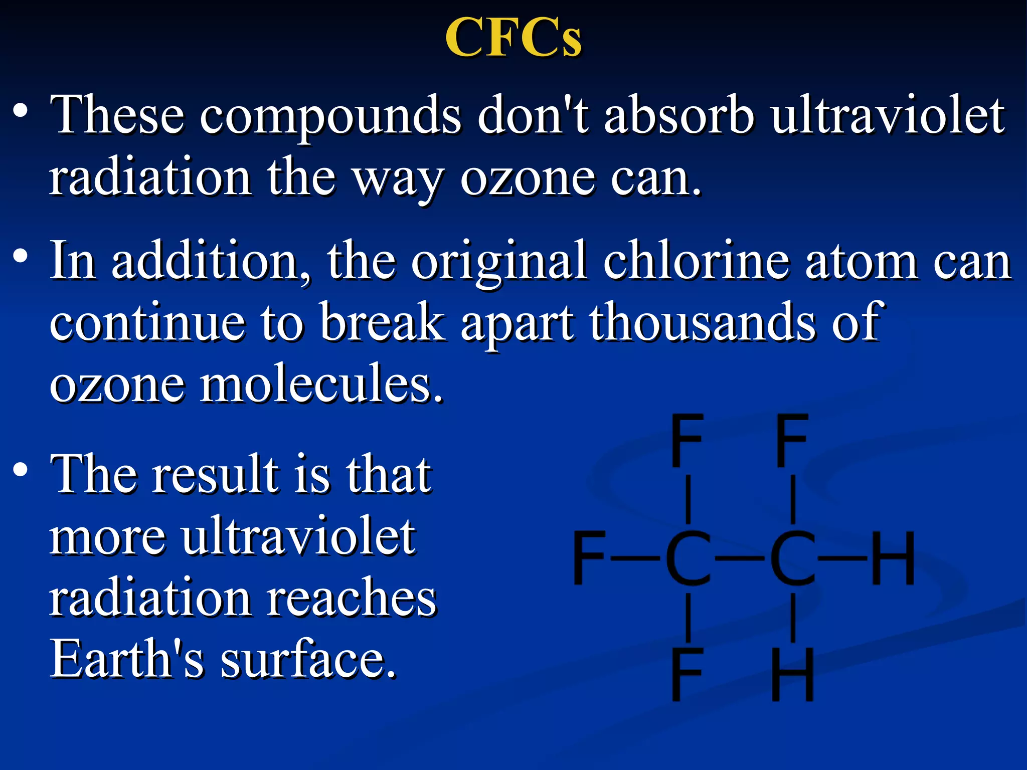 CFCs These compounds don't absorb ultraviolet radiation the way ozone can.  In addition, the original chlorine atom can continue to break apart thousands of ozone molecules.  The result is that more ultraviolet radiation reaches Earth's surface.  