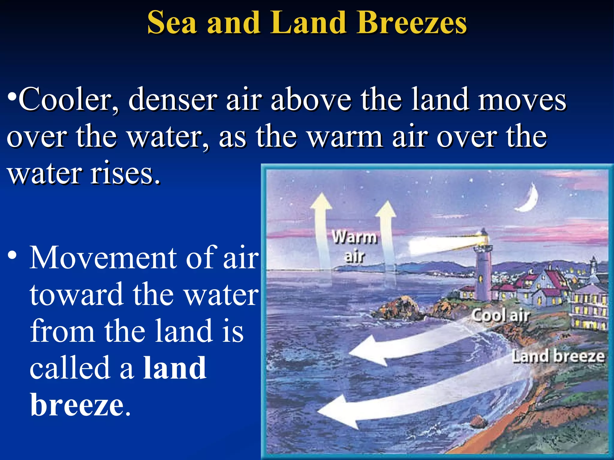 Sea and Land Breezes Movement of air toward the water from the land is called a  land breeze .  Cooler, denser air above the land moves over the water, as the warm air over the water rises.  