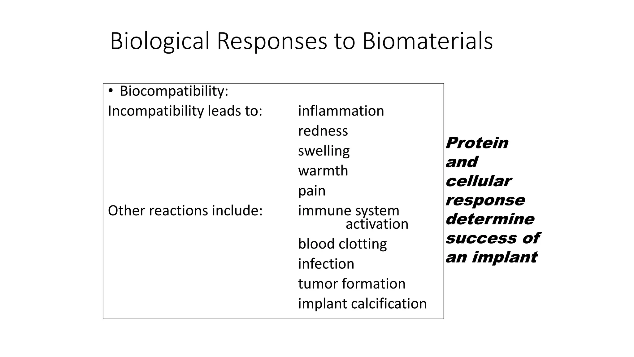 Characteristics of the biomaterials for tissue engineering application ...