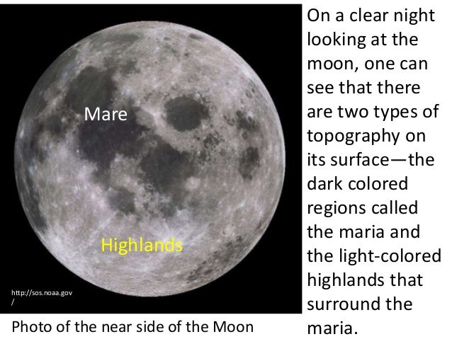 The Moon... physical characteristics (teach) diagram of sunlight and moon 