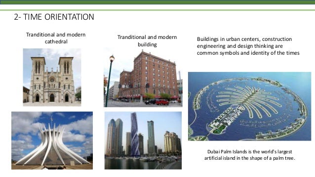 Characteristics of urban design Characteristics of urban design
