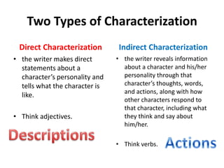 Characterization