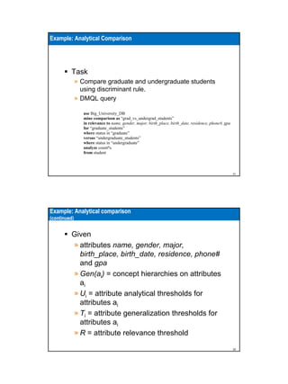 Example: Analytical Comparison

Task
» Compare graduate and undergraduate students
using discriminant rule.
» DMQL query
use Big_University_DB
mine comparison as “grad_vs_undergrad_students”
in relevance to name, gender, major, birth_place, birth_date, residence, phone#, gpa
for “graduate_students”
where status in “graduate”
versus “undergraduate_students”
where status in “undergraduate”
analyze count%
from student

31

Example: Analytical comparison
(continued)

Given
» attributes name, gender, major,
birth_place, birth_date, residence, phone#
and gpa
» Gen(ai) = concept hierarchies on attributes
ai
» Ui = attribute analytical thresholds for
attributes ai
» Ti = attribute generalization thresholds for
attributes ai
» R = attribute relevance threshold
32

 