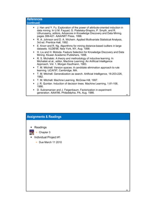 References
(continued)
J. Han and Y. Fu. Exploration of the power of attribute-oriented induction in
data mining. In U.M. Fayyad, G. Piatetsky-Shapiro, P. Smyth, and R.
Uthurusamy, editors, Advances in Knowledge Discovery and Data Mining,
pages 399-421. AAAI/MIT Press, 1996.
R. A. Johnson and D. A. Wichern. Applied Multivariate Statistical Analysis,
3rd ed. Prentice Hall, 1992.
E. Knorr and R. Ng. Algorithms for mining distance-based outliers in large
datasets. VLDB'98, New York, NY, Aug. 1998.
H. Liu and H. Motoda. Feature Selection for Knowledge Discovery and Data
Mining. Kluwer Academic Publishers, 1998.
R. S. Michalski. A theory and methodology of inductive learning. In
Michalski et al., editor, Machine Learning: An Artificial Intelligence
Approach, Vol. 1, Morgan Kaufmann, 1983.
T. M. Mitchell. Version spaces: A candidate elimination approach to rule
learning. IJCAI'97, Cambridge, MA.
T. M. Mitchell. Generalization as search. Artificial Intelligence, 18:203-226,
1982.
T. M. Mitchell. Machine Learning. McGraw Hill, 1997.
J. R. Quinlan. Induction of decision trees. Machine Learning, 1:81-106,
1986.
D. Subramanian and J. Feigenbaum. Factorization in experiment
generation. AAAI'86, Philadelphia, PA, Aug. 1986.

45

Assignments & Readings
Readings
» Chapter 3

Individual Project #1
» Due March 11 2010

46

 
