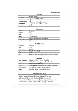 Chloe Glover
19th
of February, 1999
17
Thornton Heath, Croydon
Angela Glover, David Hall
N/A
Brown
Blue
5’2
150 pounds
Lon...