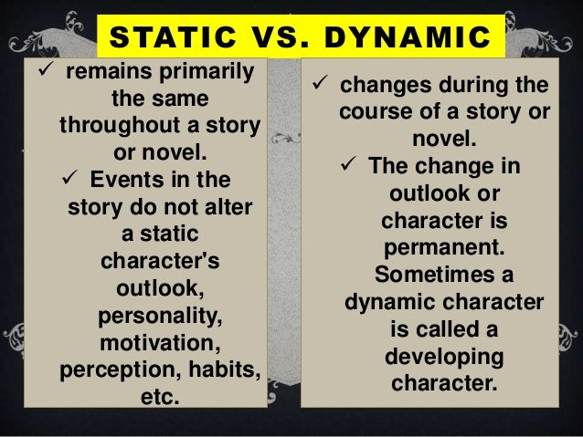 Characterization