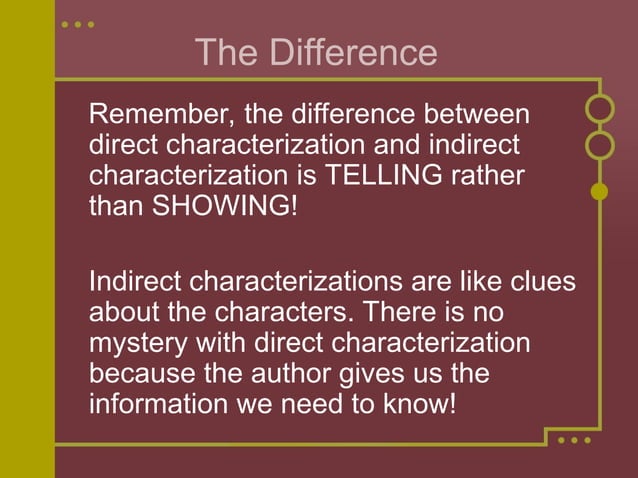Characterization.ppt English 8 lesson plan | PPT
