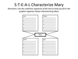 Characterization Can Characters Change