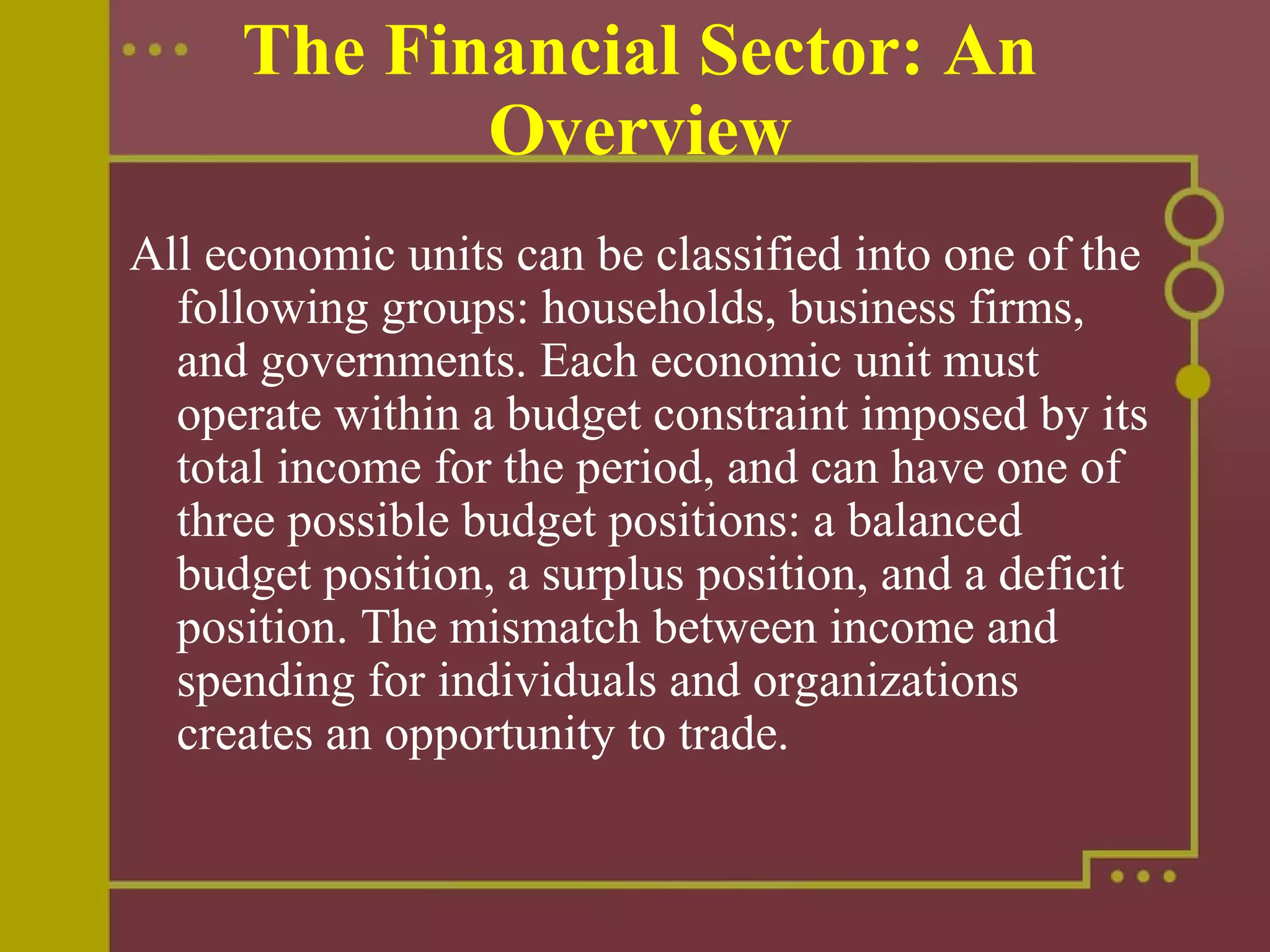 The Financial Sector: An
Overview
All economic units can be classified into one of the
following groups: households, business firms,
and governments. Each economic unit must
operate within a budget constraint imposed by its
total income for the period, and can have one of
three possible budget positions: a balanced
budget position, a surplus position, and a deficit
position. The mismatch between income and
spending for individuals and organizations
creates an opportunity to trade.
 