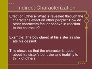Characterization Direct And Indirect Characterization Direct And Indirect