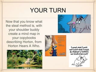Characterization Steal Method