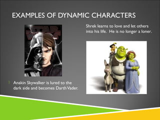 Characterization What Type Of Character Are They