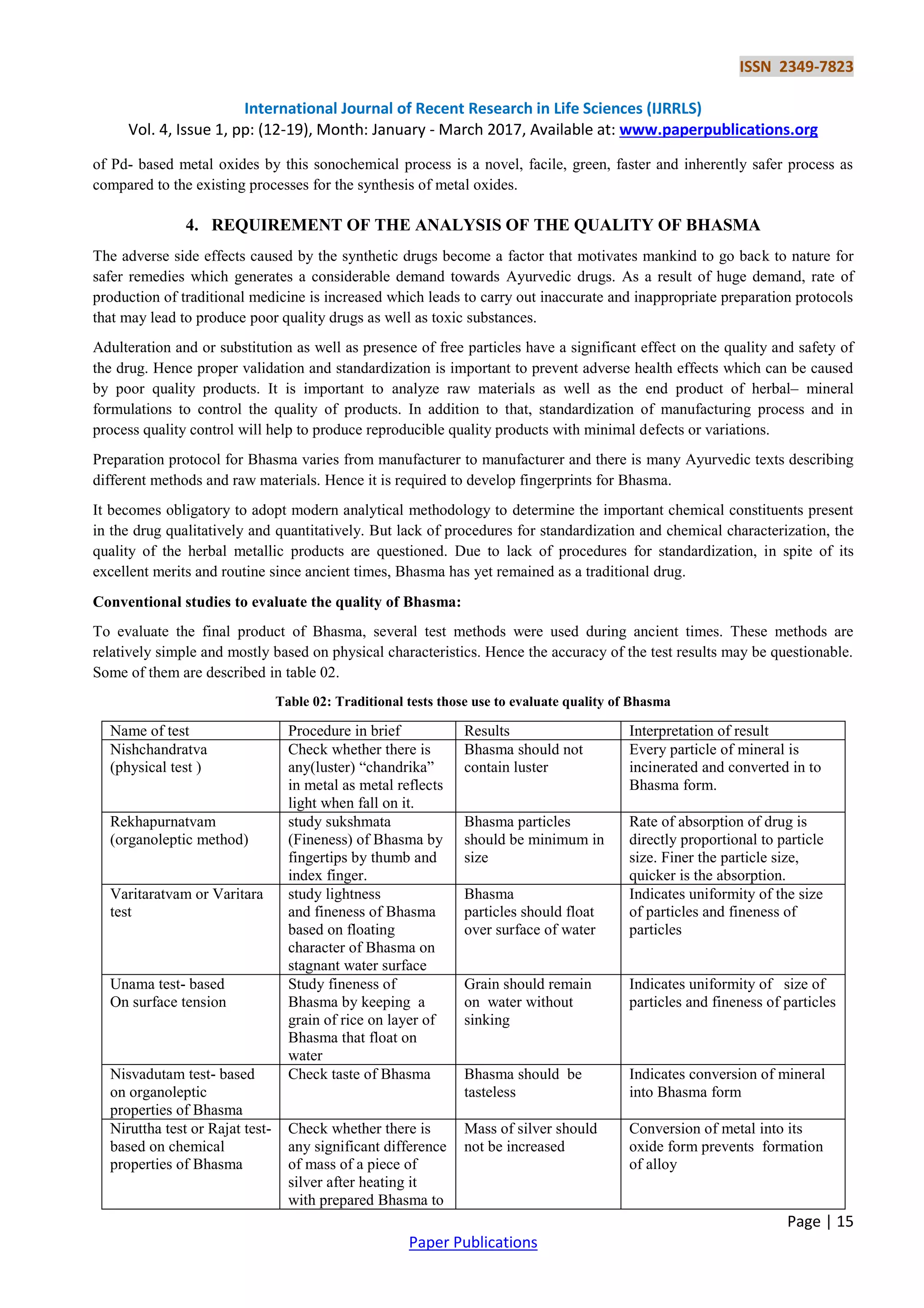 ISSN 2349-7823
International Journal of Recent Research in Life Sciences (IJRRLS)
Vol. 4, Issue 1, pp: (12-19), Month: January - March 2017, Available at: www.paperpublications.org
Page | 15
Paper Publications
of Pd- based metal oxides by this sonochemical process is a novel, facile, green, faster and inherently safer process as
compared to the existing processes for the synthesis of metal oxides.
4. REQUIREMENT OF THE ANALYSIS OF THE QUALITY OF BHASMA
The adverse side effects caused by the synthetic drugs become a factor that motivates mankind to go back to nature for
safer remedies which generates a considerable demand towards Ayurvedic drugs. As a result of huge demand, rate of
production of traditional medicine is increased which leads to carry out inaccurate and inappropriate preparation protocols
that may lead to produce poor quality drugs as well as toxic substances.
Adulteration and or substitution as well as presence of free particles have a significant effect on the quality and safety of
the drug. Hence proper validation and standardization is important to prevent adverse health effects which can be caused
by poor quality products. It is important to analyze raw materials as well as the end product of herbal– mineral
formulations to control the quality of products. In addition to that, standardization of manufacturing process and in
process quality control will help to produce reproducible quality products with minimal defects or variations.
Preparation protocol for Bhasma varies from manufacturer to manufacturer and there is many Ayurvedic texts describing
different methods and raw materials. Hence it is required to develop fingerprints for Bhasma.
It becomes obligatory to adopt modern analytical methodology to determine the important chemical constituents present
in the drug qualitatively and quantitatively. But lack of procedures for standardization and chemical characterization, the
quality of the herbal metallic products are questioned. Due to lack of procedures for standardization, in spite of its
excellent merits and routine since ancient times, Bhasma has yet remained as a traditional drug.
Conventional studies to evaluate the quality of Bhasma:
To evaluate the final product of Bhasma, several test methods were used during ancient times. These methods are
relatively simple and mostly based on physical characteristics. Hence the accuracy of the test results may be questionable.
Some of them are described in table 02.
Table 02: Traditional tests those use to evaluate quality of Bhasma
Name of test Procedure in brief Results Interpretation of result
Nishchandratva
(physical test )
Check whether there is
any(luster) “chandrika”
in metal as metal reflects
light when fall on it.
Bhasma should not
contain luster
Every particle of mineral is
incinerated and converted in to
Bhasma form.
Rekhapurnatvam
(organoleptic method)
study sukshmata
(Fineness) of Bhasma by
fingertips by thumb and
index finger.
Bhasma particles
should be minimum in
size
Rate of absorption of drug is
directly proportional to particle
size. Finer the particle size,
quicker is the absorption.
Varitaratvam or Varitara
test
study lightness
and fineness of Bhasma
based on floating
character of Bhasma on
stagnant water surface
Bhasma
particles should float
over surface of water
Indicates uniformity of the size
of particles and fineness of
particles
Unama test- based
On surface tension
Study fineness of
Bhasma by keeping a
grain of rice on layer of
Bhasma that float on
water
Grain should remain
on water without
sinking
Indicates uniformity of size of
particles and fineness of particles
Nisvadutam test- based
on organoleptic
properties of Bhasma
Check taste of Bhasma Bhasma should be
tasteless
Indicates conversion of mineral
into Bhasma form
Niruttha test or Rajat test-
based on chemical
properties of Bhasma
Check whether there is
any significant difference
of mass of a piece of
silver after heating it
with prepared Bhasma to
Mass of silver should
not be increased
Conversion of metal into its
oxide form prevents formation
of alloy
 