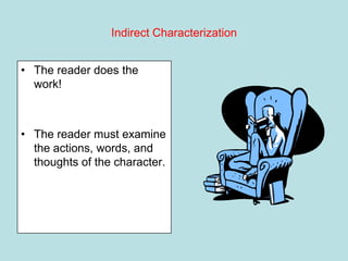 Characterization in literature | PPTX