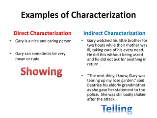 Characterization