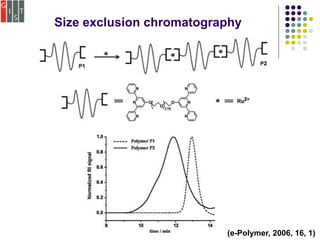 Size exclusion chromatography
(e-Polymer, 2006, 16, 1)
 