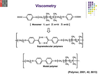Viscometry
(Polymer, 2001, 42, 8613)
 