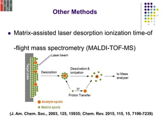 Other Methods
 Matrix-assisted laser desorption ionization time-of
-flight mass spectrometry (MALDI-TOF-MS)
(J. Am. Chem. Soc., 2003, 125, 15935; Chem. Rev. 2015, 115, 15, 7196-7239)
 