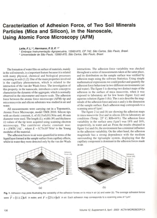 Characterization of adhesion force of two soil minerals particles in the nanoscale using afm (acta microscopica)