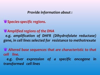 Provide information about :
♛Species-specific regions.
♛Amplified regions of the DNA
e.g. amplification of DHFR (Dihydrofolate reductase)
gene, in cell lines selected for resistance to methotrexate
♛ Altered base sequences that are characteristic to that
cell line.
e.g. Over expression of a specific oncogene in
transformed cell lines

 