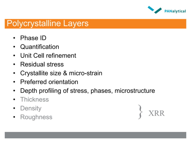 Characterization Of Layered Structures By X Ray Diffraction Techniques ...