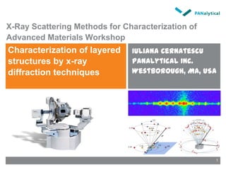 X-Ray Scattering Methods for Characterization of Advanced Materials Workshop Characterization of layered structures by x-ray diffraction techniques Iuliana Cernatescu PANalytical Inc. Westborough, MA, USA 1 