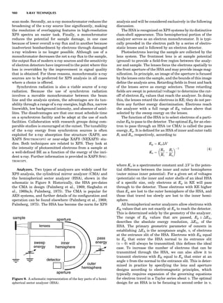 Characterizationofmaterials eltonn-kaufmann-130214165548-phpapp02