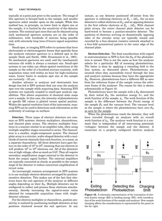 Characterizationofmaterials eltonn-kaufmann-130214165548-phpapp02