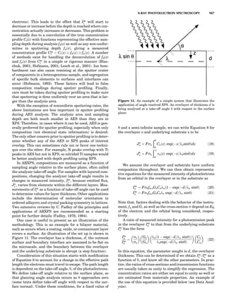 Characterizationofmaterials eltonn-kaufmann-130214165548-phpapp02