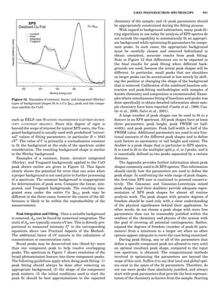 Characterizationofmaterials eltonn-kaufmann-130214165548-phpapp02