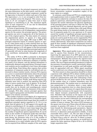 Characterizationofmaterials eltonn-kaufmann-130214165548-phpapp02